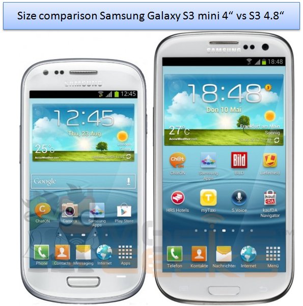 Galaxy S3 Mini vs Galaxy S3 Samsung Galaxy S3 Mini   Alle Spezifikationen & erstes Foto *Update: 1. Real Life Bild!*
